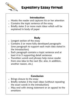 how many paragraphs in an expository essay: What makes a well-structured expository essay?