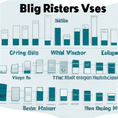 what instruments are used in blues music and how they have evolved over time to shape its unique sound